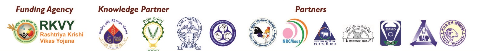 IVRI Izatnagar